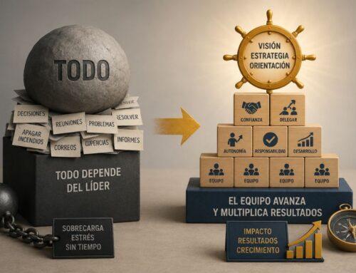 Por qué los líderes que más trabajan no siempre son los que generan más impacto